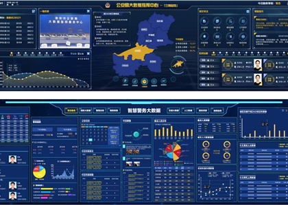 智能化解決方案