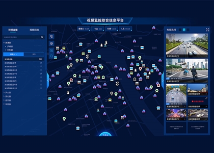 智能化解決方案